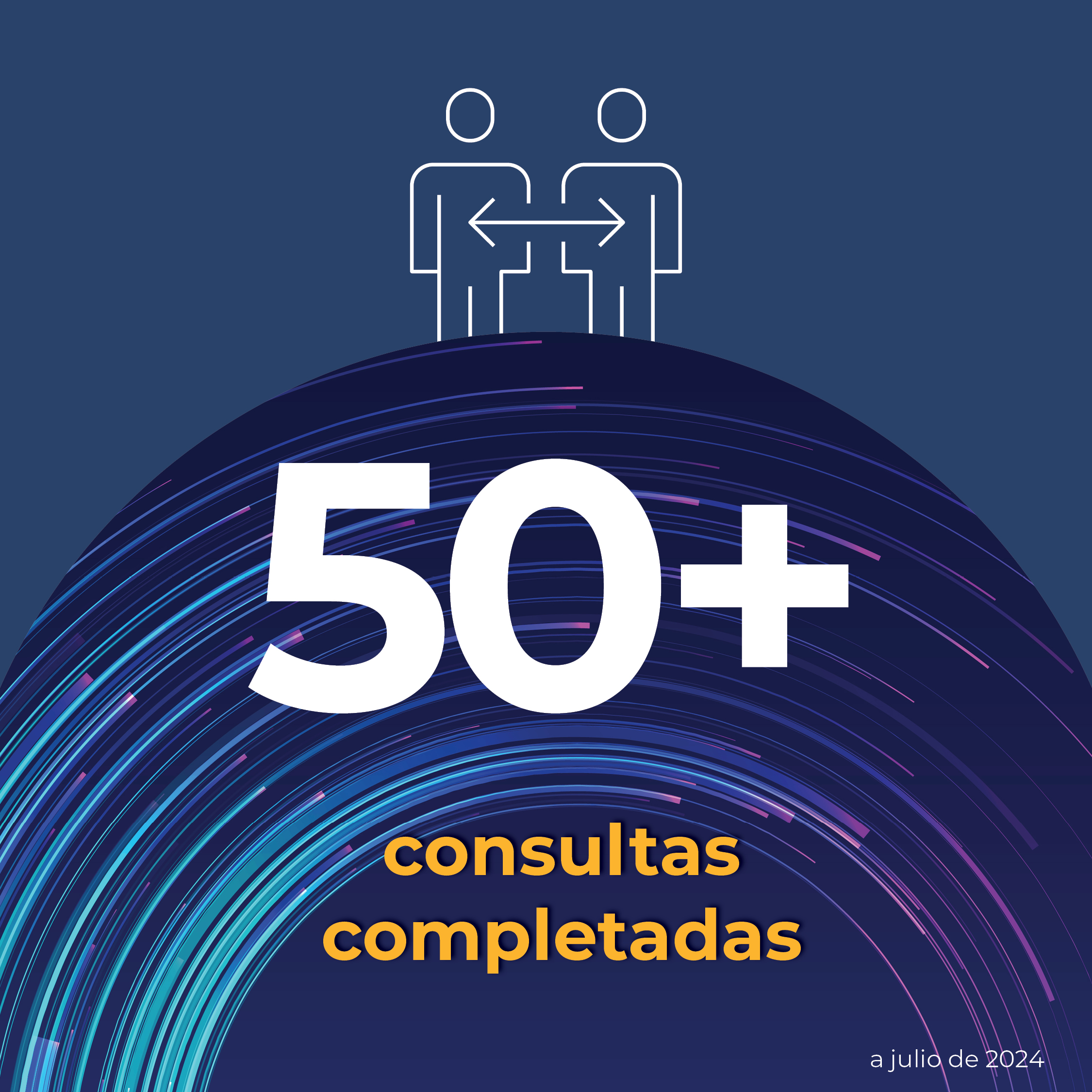 Infografía con el texto superpuesto 50 + consultas completadas, a julio de 2024.